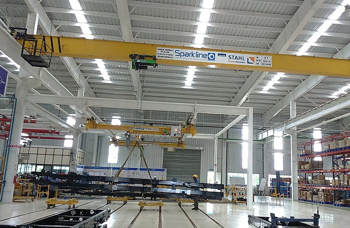 under slung crane